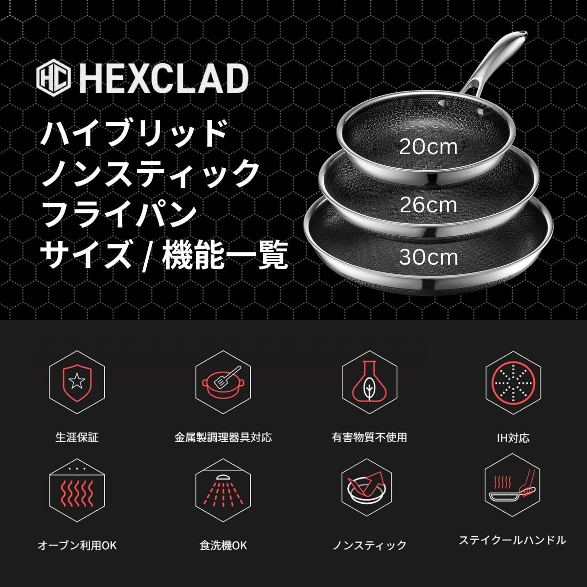 HexClad ハイブリッド ノンスティック フライパン 【20cm】 [焦げ付き
